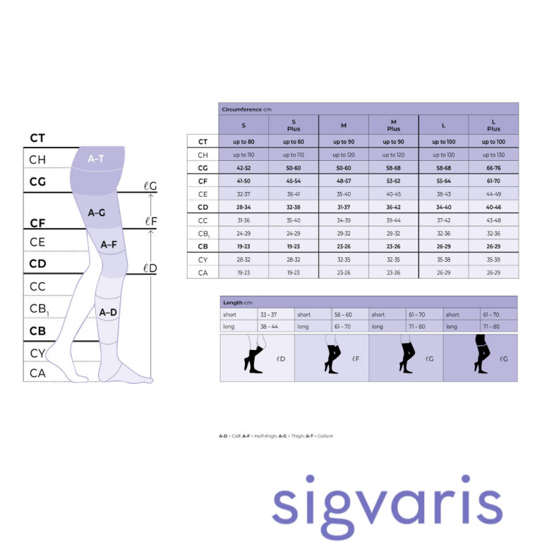 sigvaris classical (topfine select) serisi diz altı varis Çorabı sigvaris classical (topfine select) serisi diz altı varis Çorabı