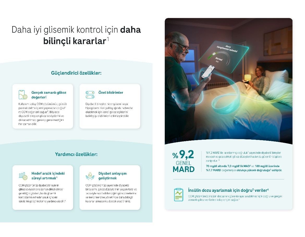 accu chek smartguide sÜreklİ Şeker takİp cİhazi cgm continuous glucose monitoring accu chek smartguide sÜreklİ Şeker takİp cİhazi cgm continuous glucose monitoring