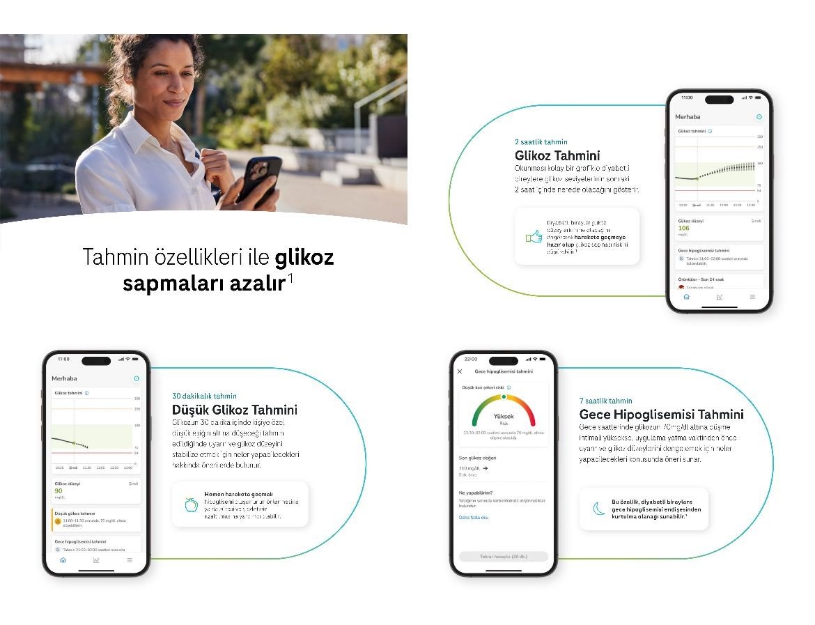accu chek smartguide sÜreklİ Şeker takİp cİhazi cgm continuous glucose monitoring accu chek smartguide sÜreklİ Şeker takİp cİhazi cgm continuous glucose monitoring